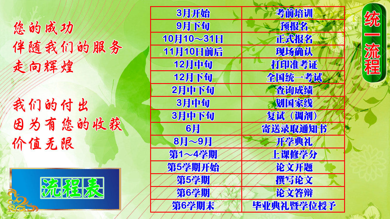 ⑩合作共赢-流程表.jpg